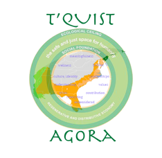 T'Quist Agora logo